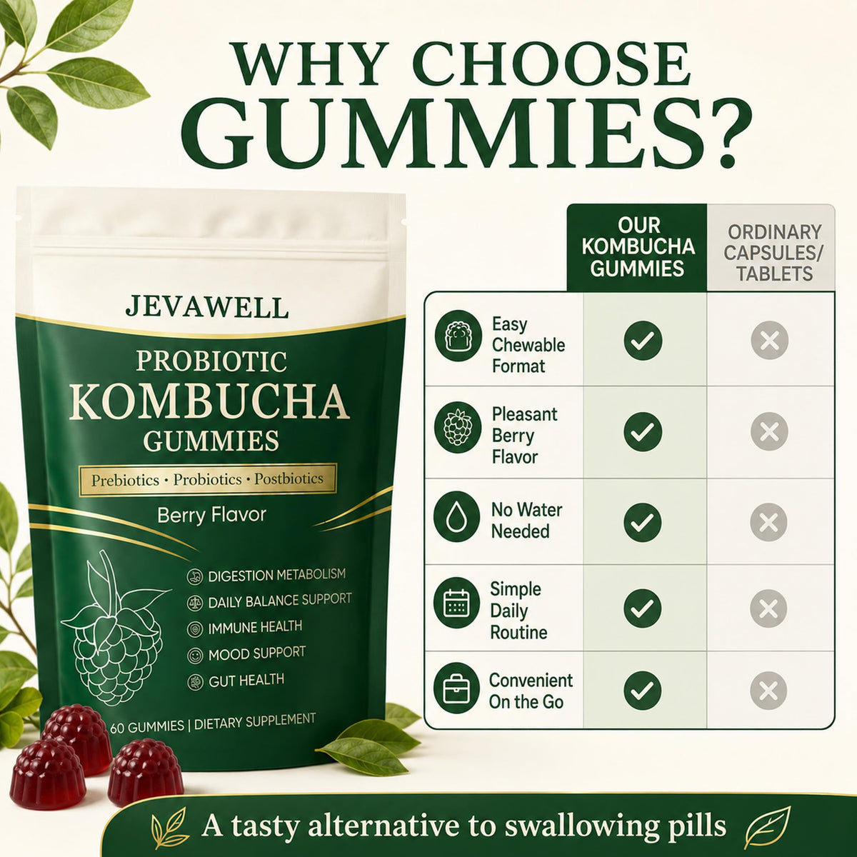 Emballage des gummies Kombucha YANJIAYI avec informations nutritionnelles