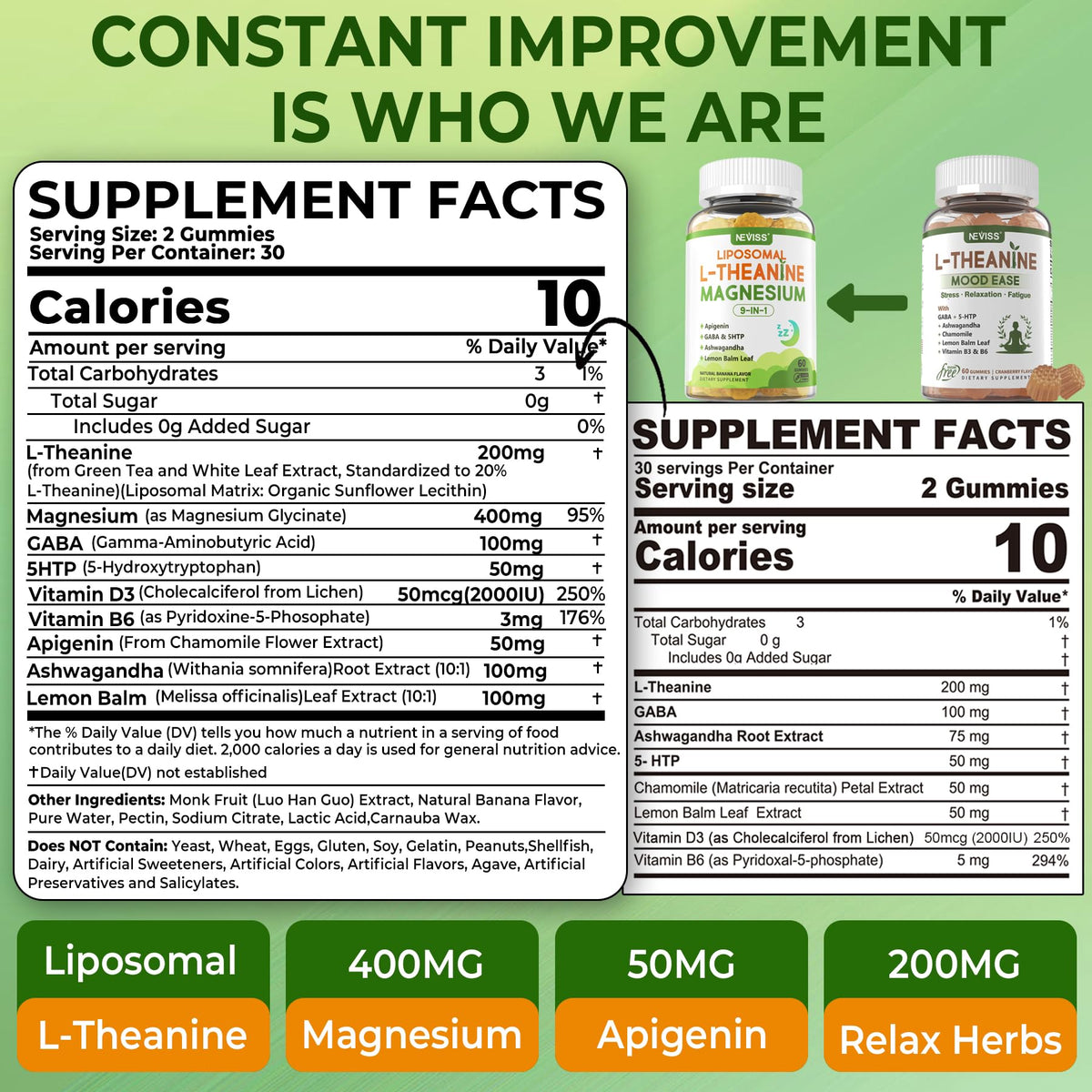 Emballage des gummies L-Théanine liposomales NEVISS, 209g