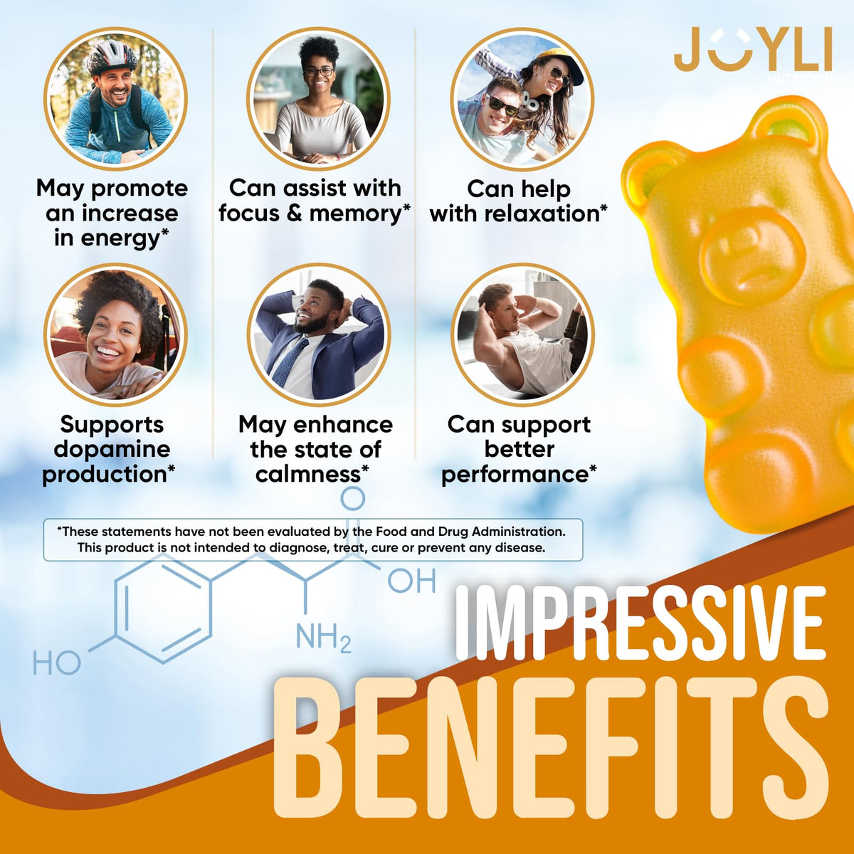 Emballage des gummies L-Tyrosine JOYLI Nutrition