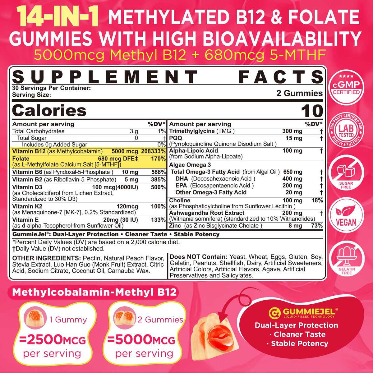 Emballage des gummies LILICARE Methyl B12 & Folate