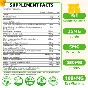 Emballage des gummies Luthéine Flyrocer