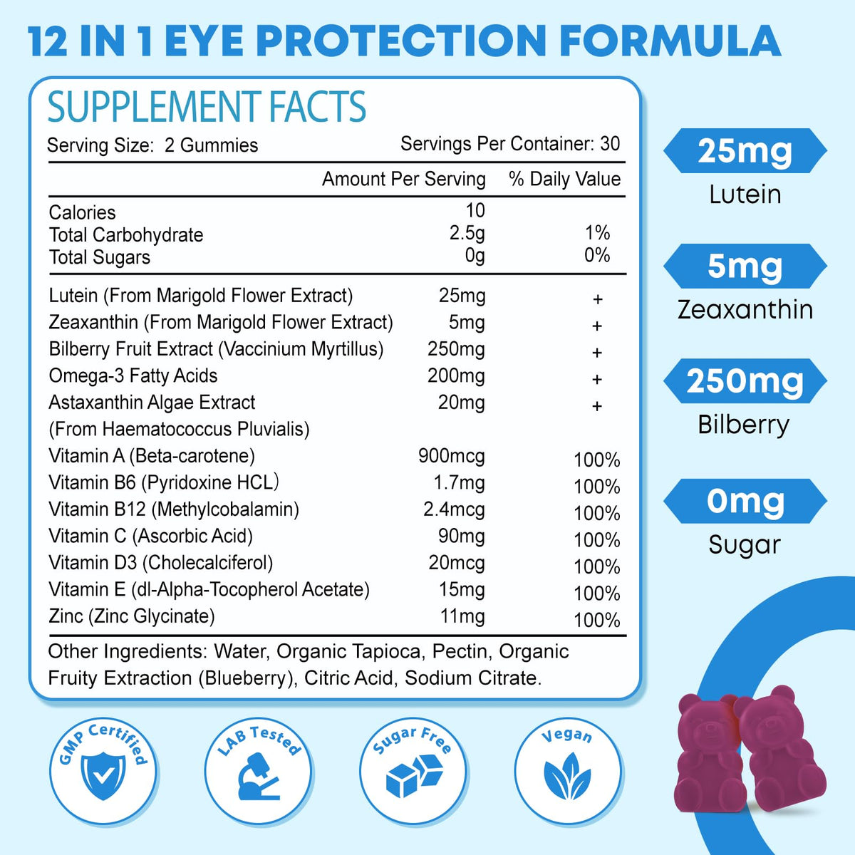 Emballage des gummies luthéine Zetelixia 440g avec informations nutritionnelles