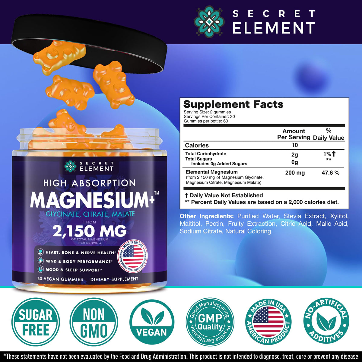 Emballage des gummies Magnésium Glycinate 2150MG avec informations nutritionnelles