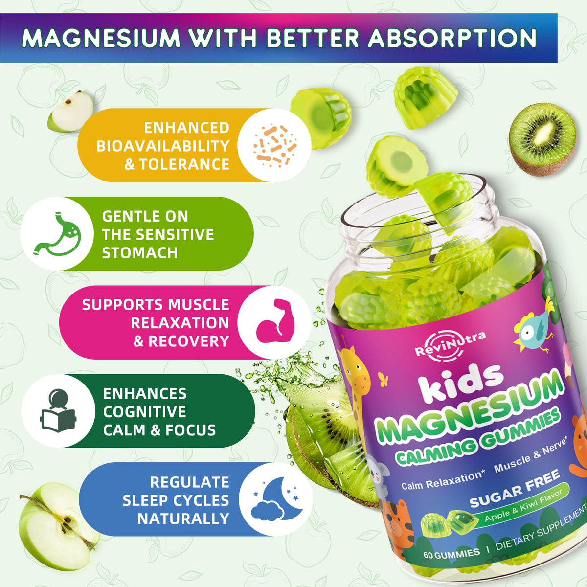 Emballage des gummies magnésium ReviNutra 2 Pack