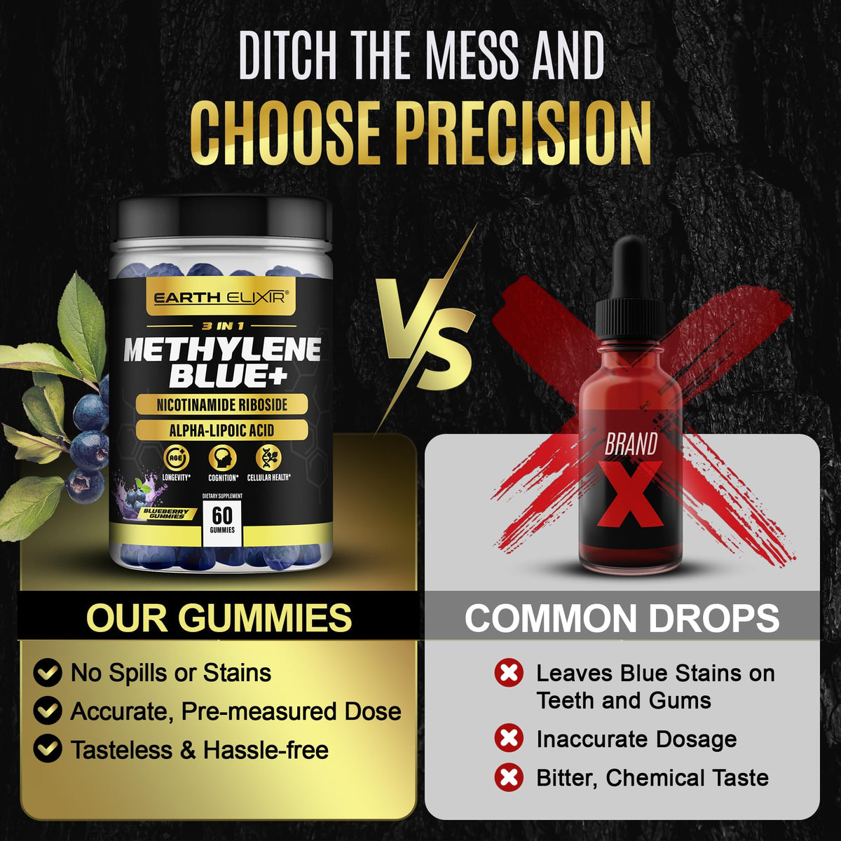 Emballage des gummies Methylene Blue Earth Elixir