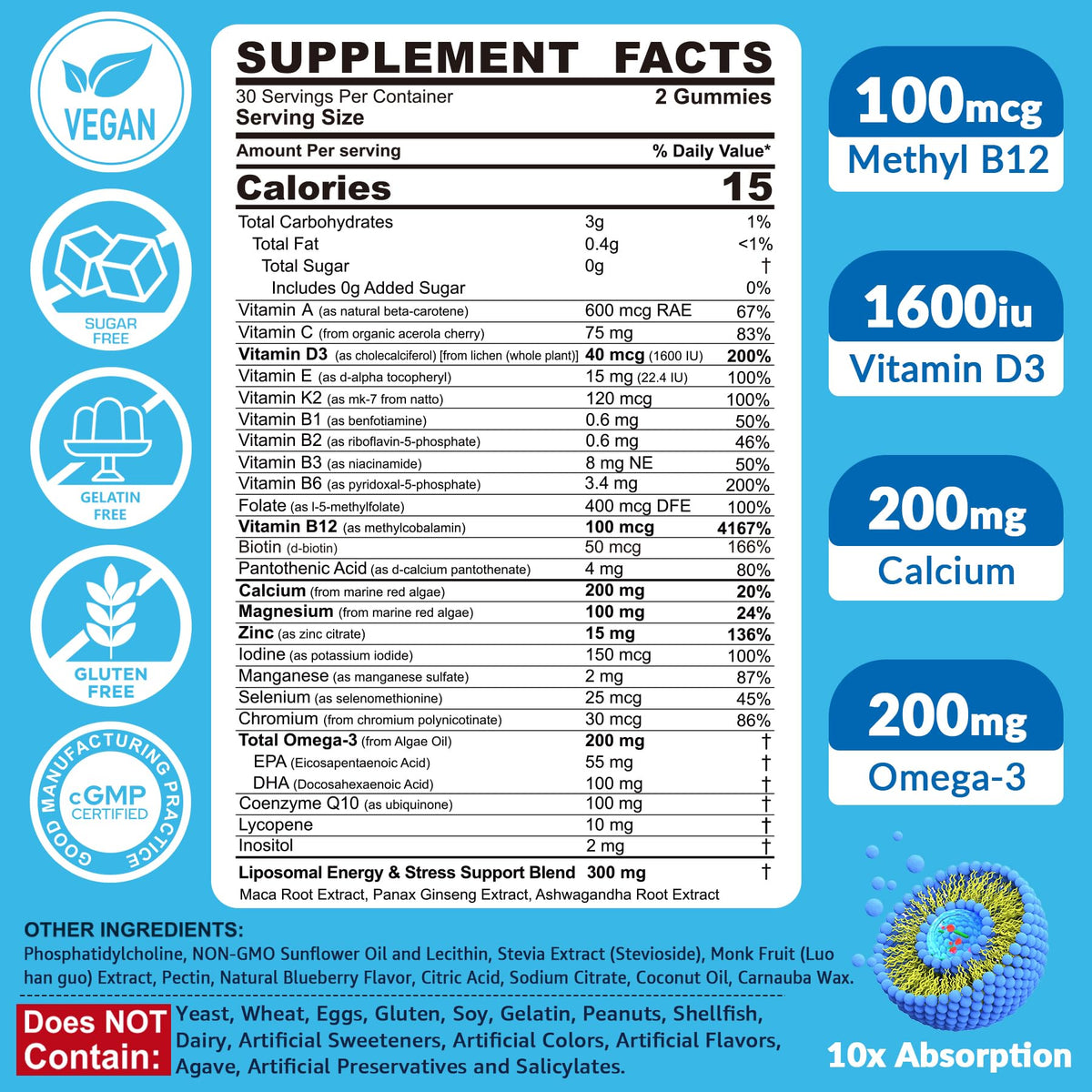 Emballage des gummies multivitamines EnvyCure