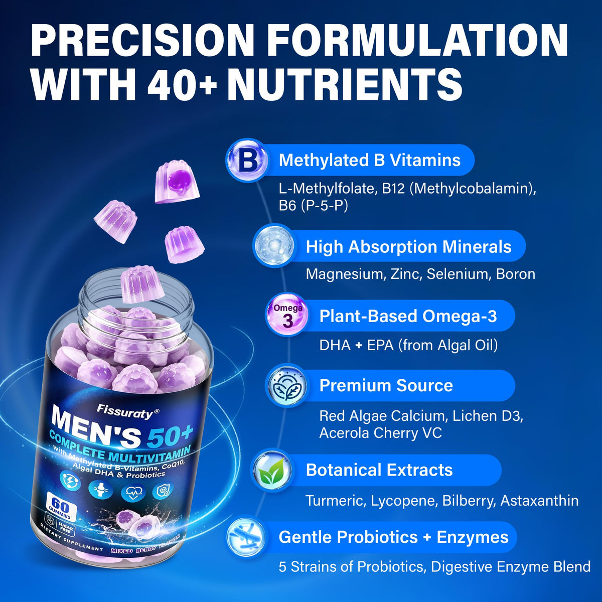 Emballage des gummies multivitamines Fissuraty