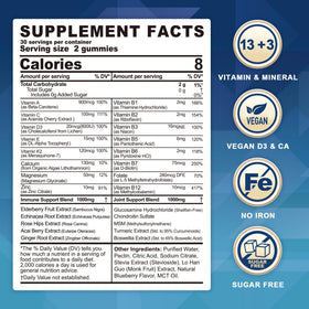 Emballage des gummies multivitamines LILICARE, côté