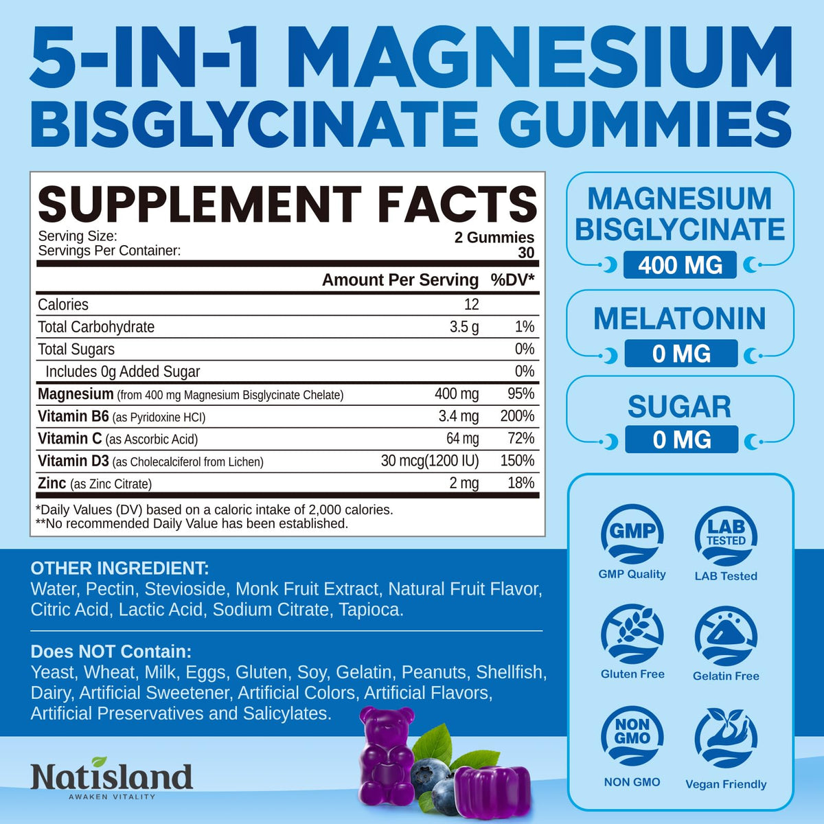 Emballage des Gummies NATISLAND de Magnésium Bisglycinate
