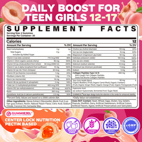 Emballage des gummies NEVISS avec 28 nutriments essentiels