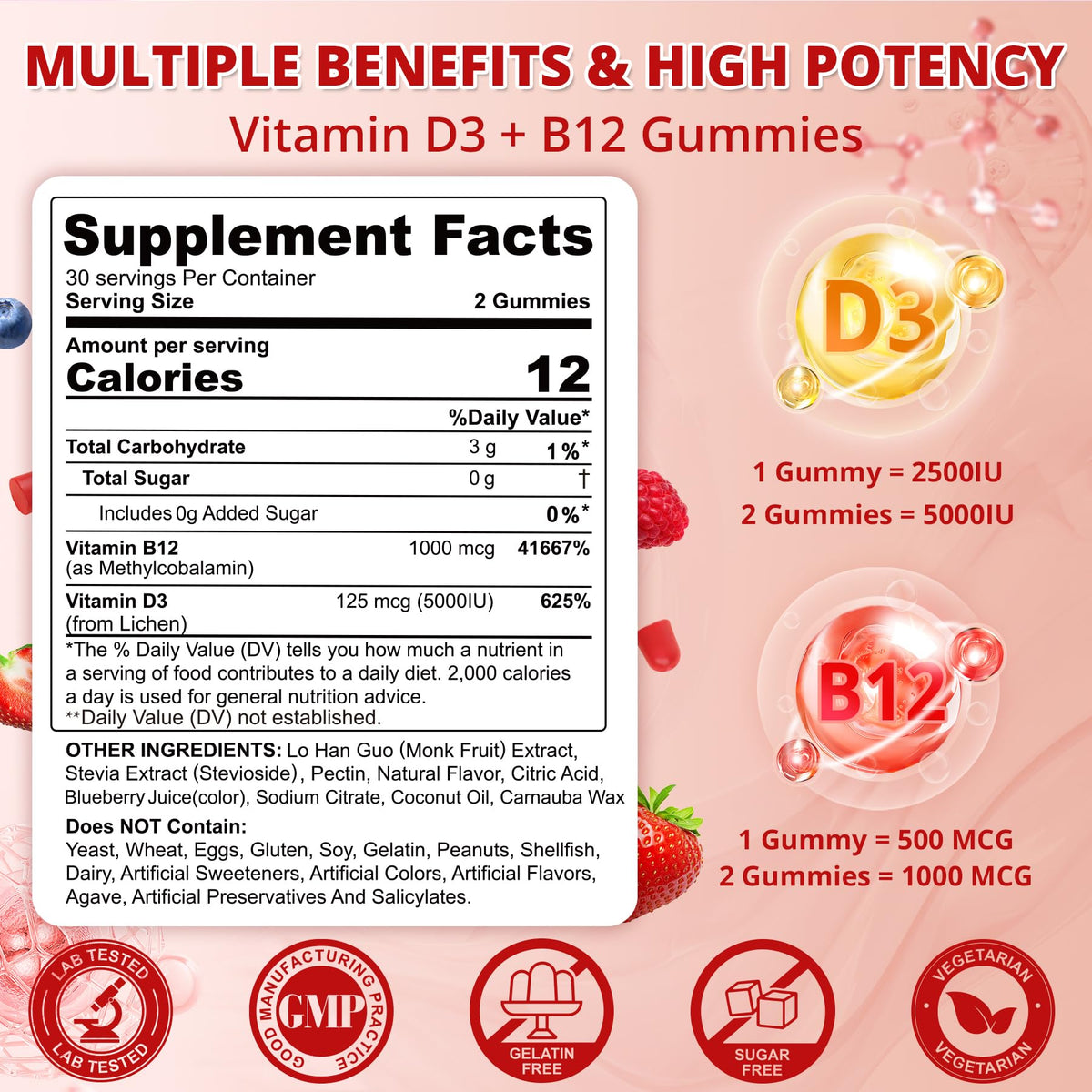 Emballage des gummies NEVISS avec des fruits