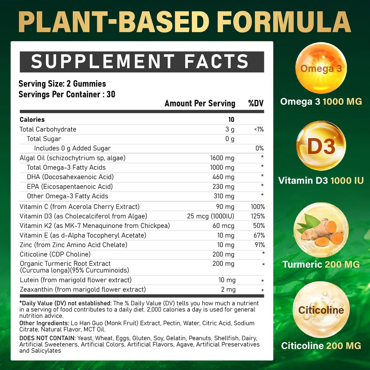 Emballage des gummies Omega-3 ZEGBALP 1000mg