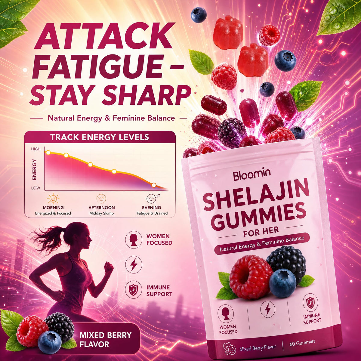 Emballage des gummies Shilajit Bodylove Mask