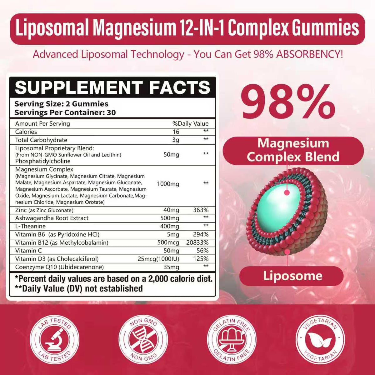 Emballage des gummies Simhould Complex Magnésium Liposomal