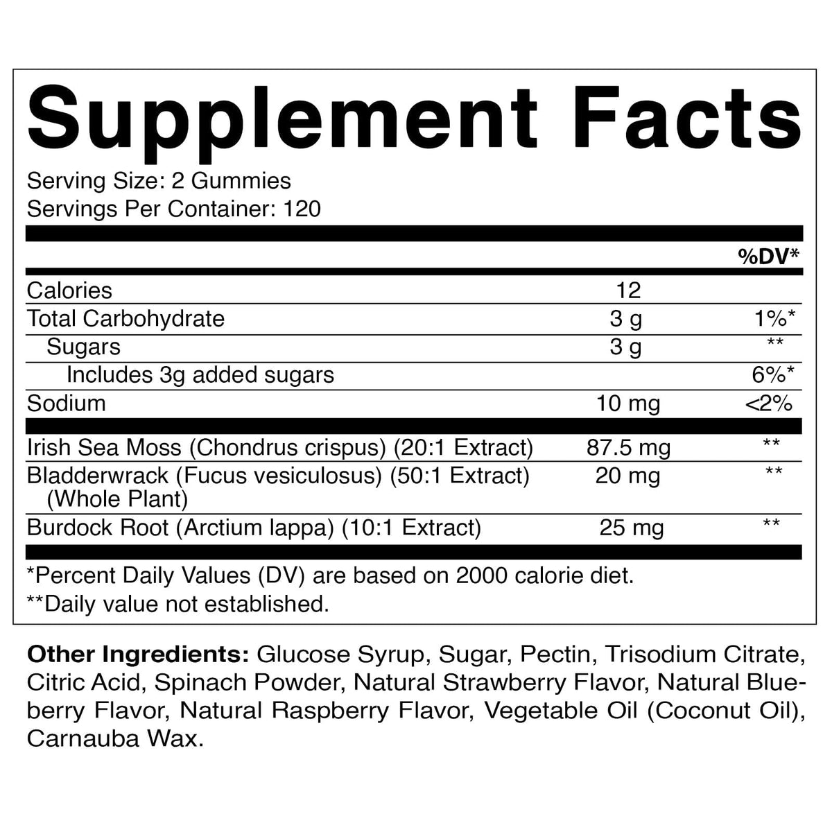 Emballage des Gummies Vitamatic avec racine de bardane