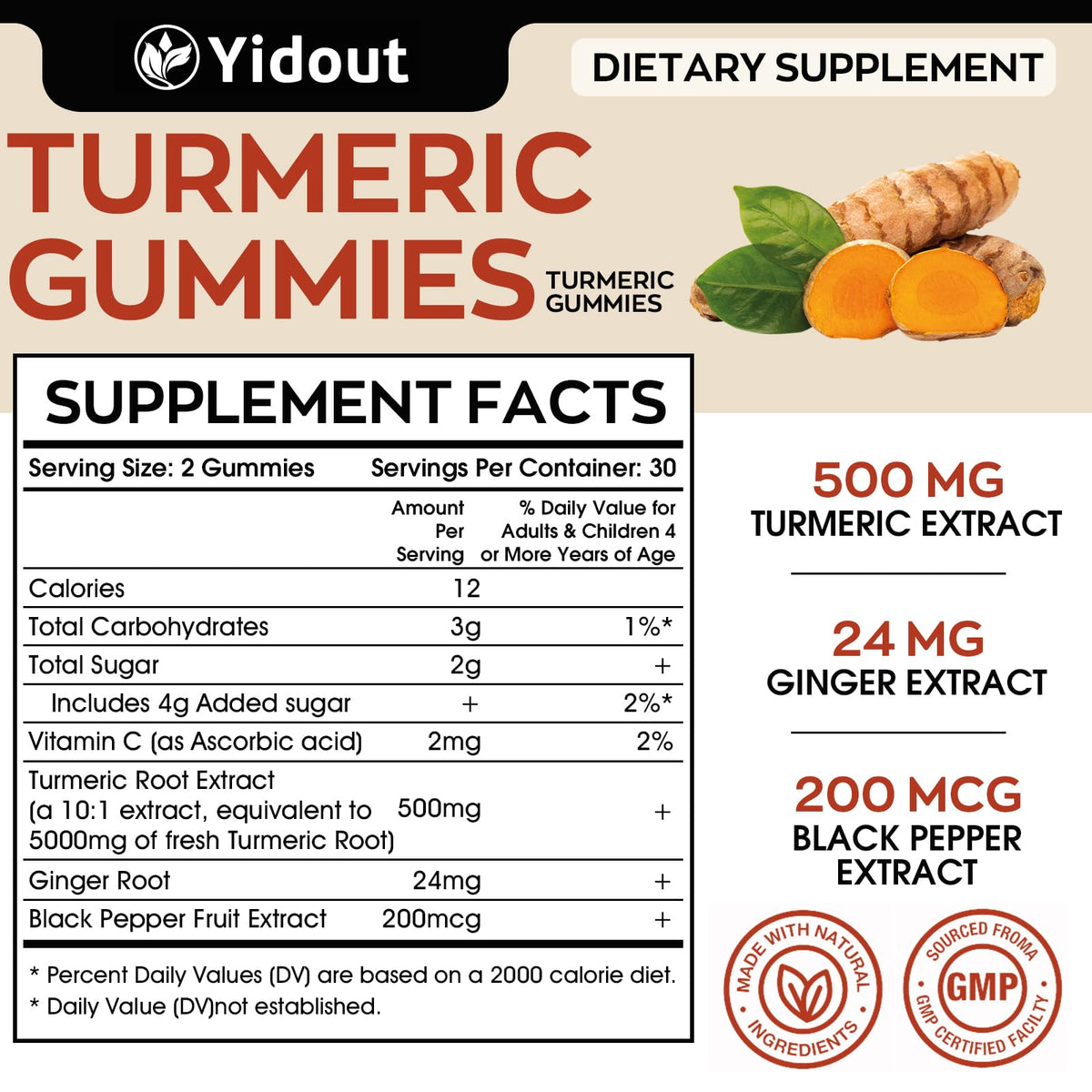 Emballage des Gummies Yidout de Curcuma 500mg - côté
