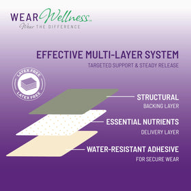Emballage des patches Drift Wear Wellness avec 4 patches