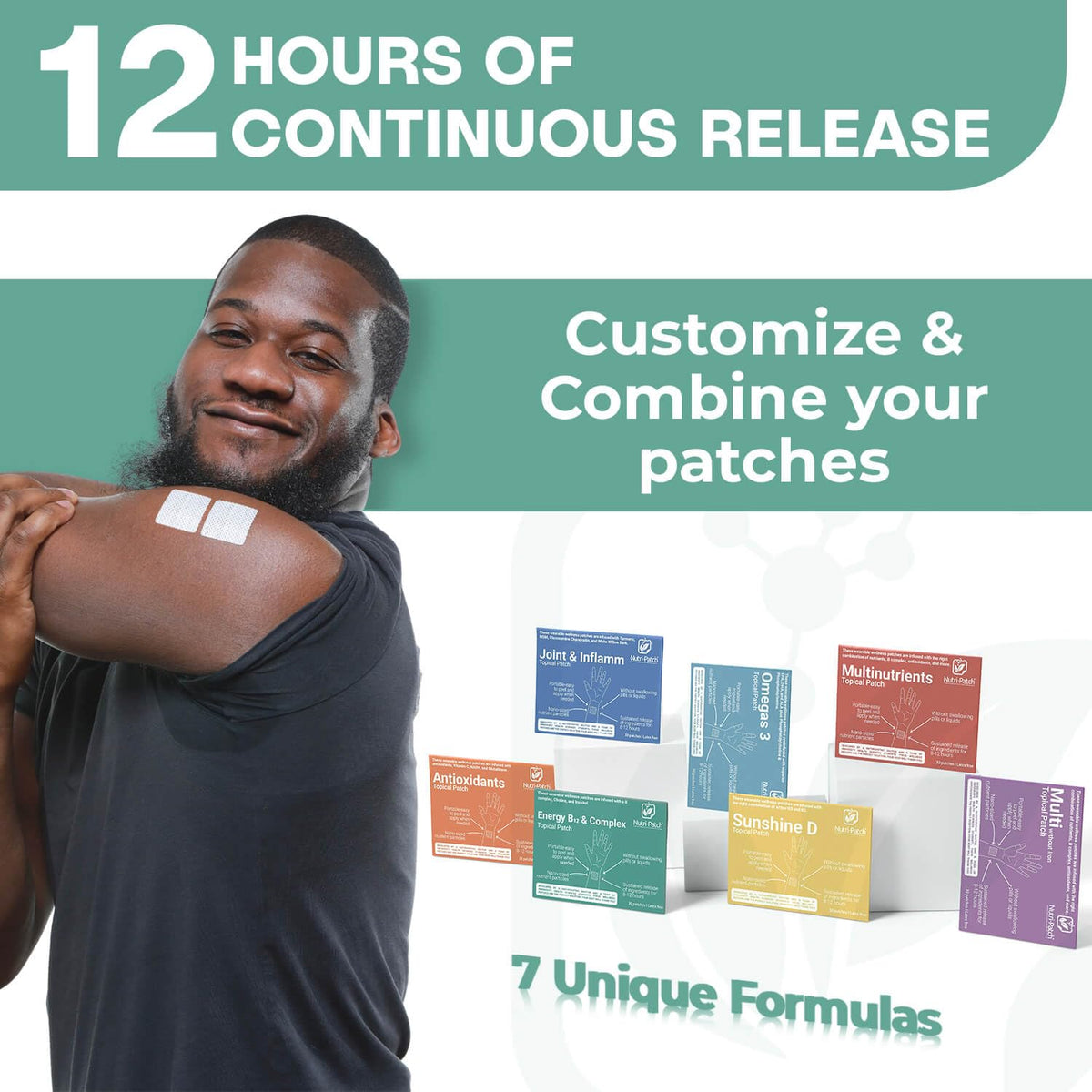 Emballage des patches NUTRI-PATCH Énergie B12