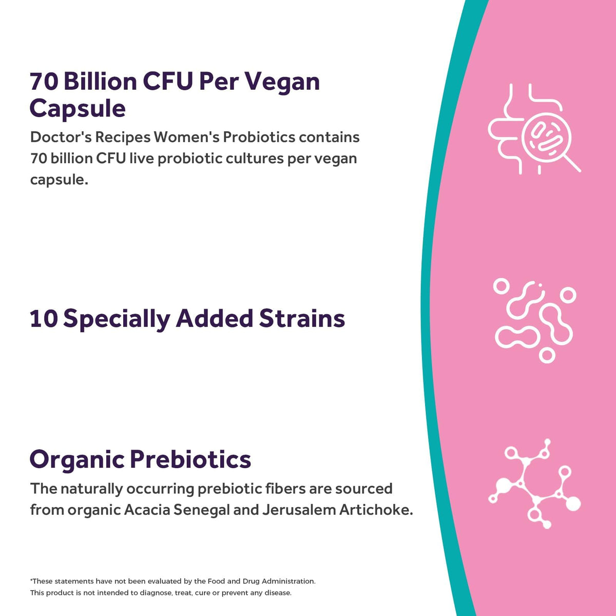 Emballage des Probiotiques pour Femmes Doctor's Recipes