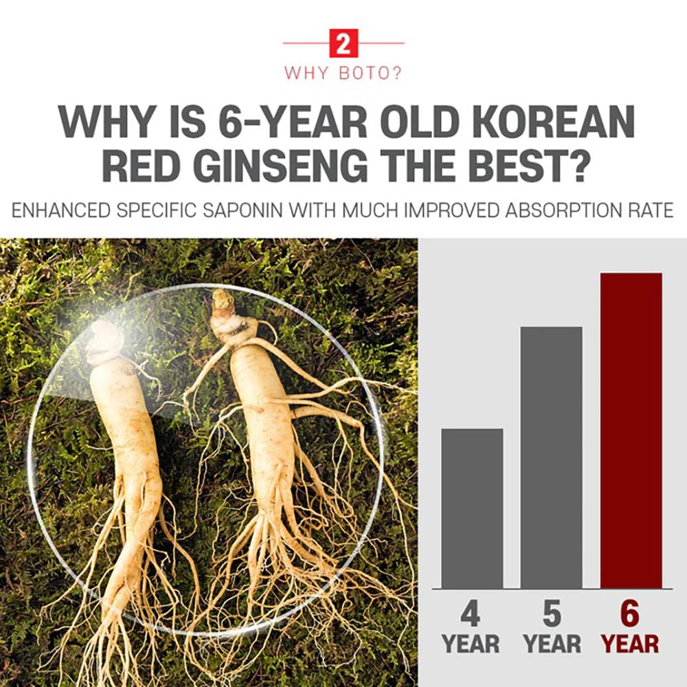 Emballage des sachets de Ginseng Rouge Coréen ZIOSTAND