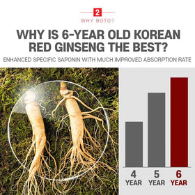 Emballage des sachets de Ginseng Rouge Coréen ZIOSTAND