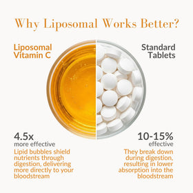 Emballage des sachets de vitamine C liposomale