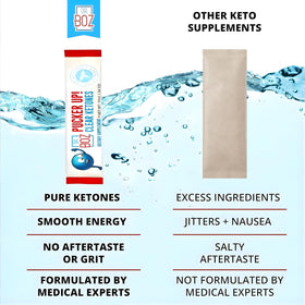 Emballage des sachets Dr. Boz Pucker UP Clear Ketones