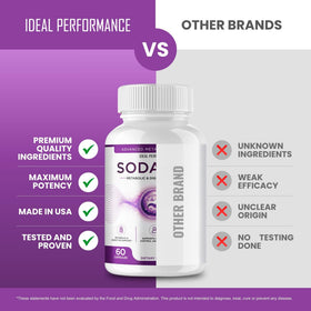 Emballage des Sodatide Capsules IDEAL PERFORMANCE