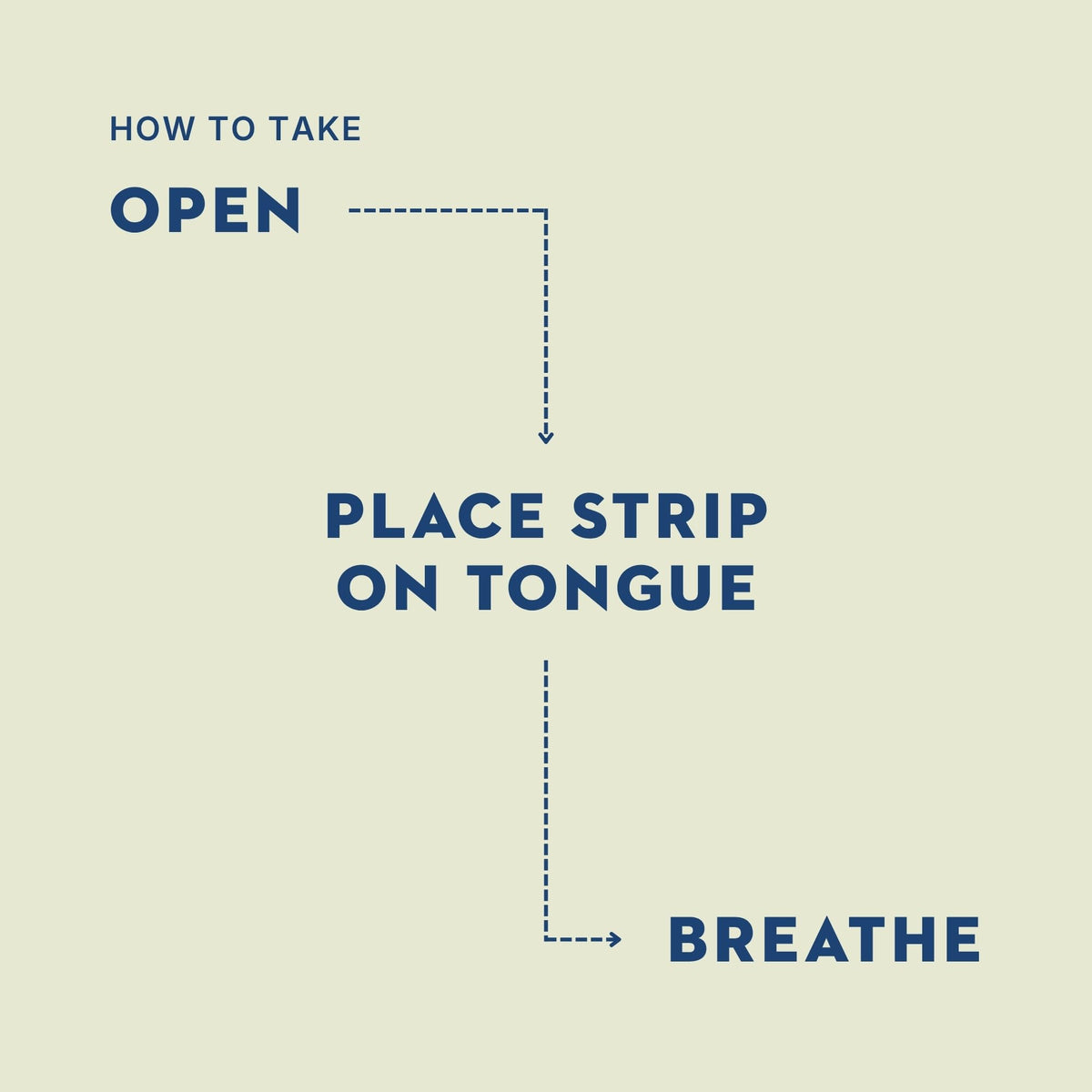 Emballage des strips dissolvants Anchor In Calm & Focus, illustration des bienfaits