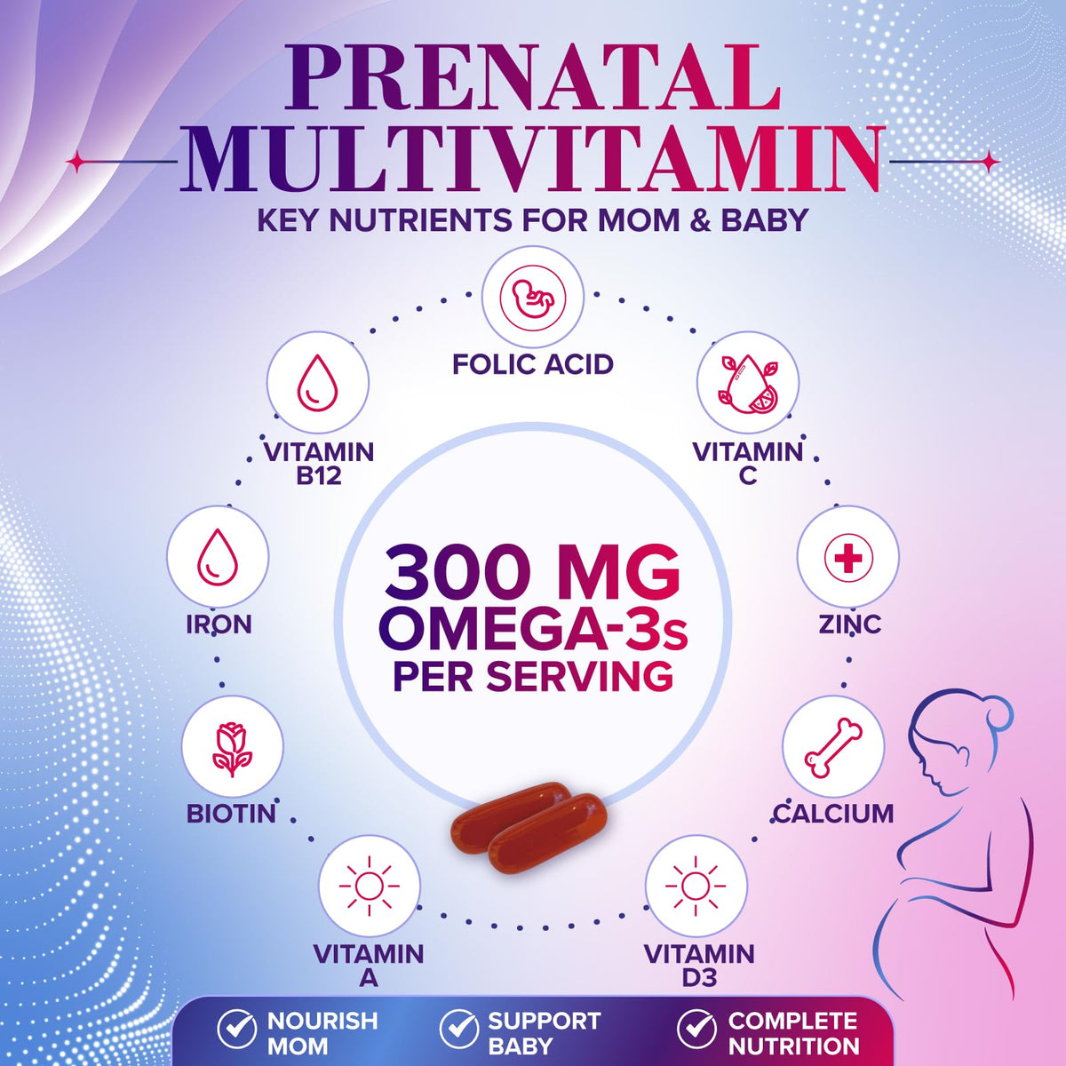 Emballage des vitamines prénatales Nature's Nutrition
