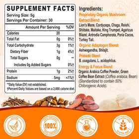Emballage du Café aux Champignons Gomhoreye 168g