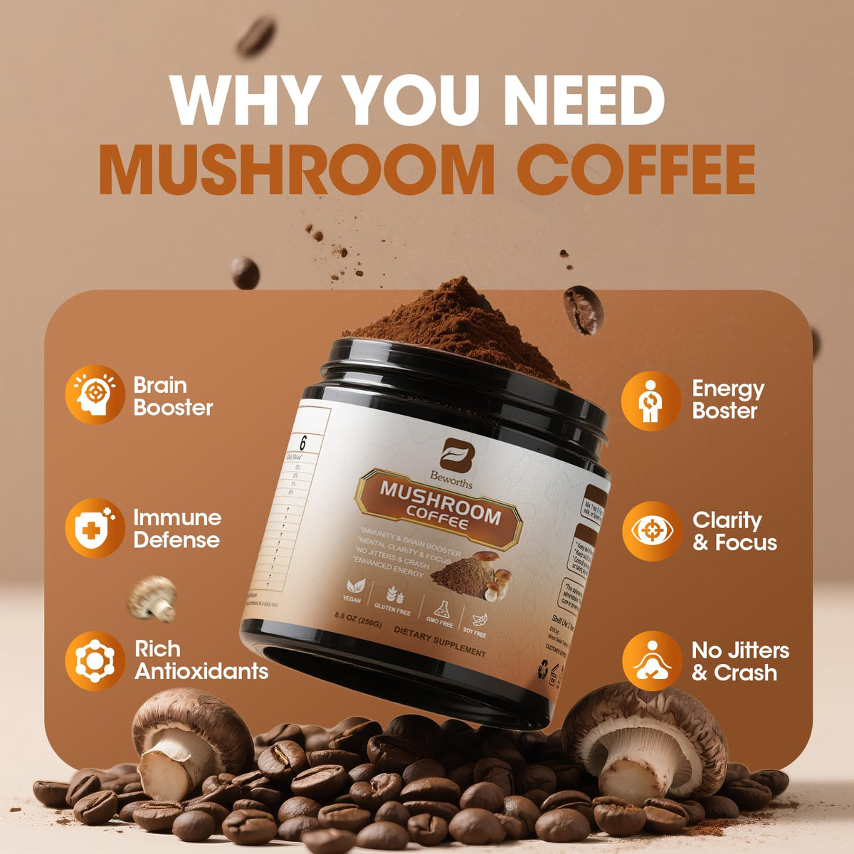 Emballage du café de champignon B BEWORTHS