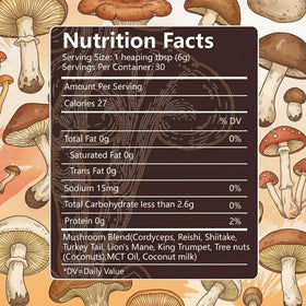 Emballage du Café de Champignon Shroomsy, côté avec description