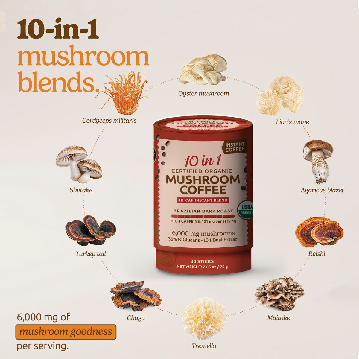 Emballage du café de champignons bio MATCHA DNA