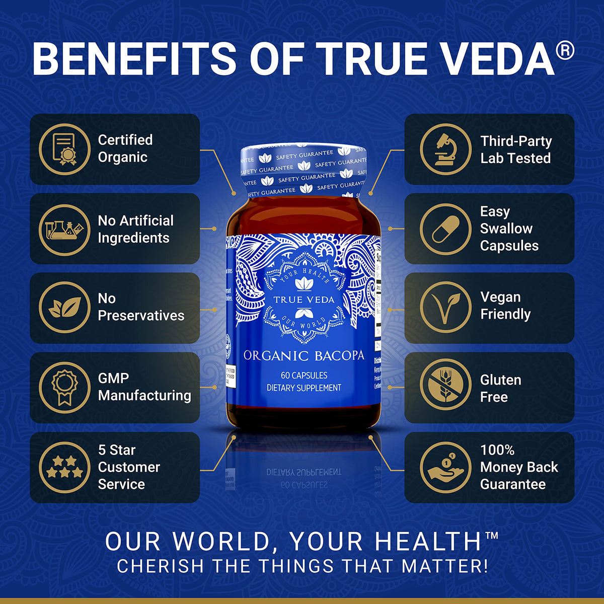 Emballage du complément alimentaire Bacopa Monnieri True Veda