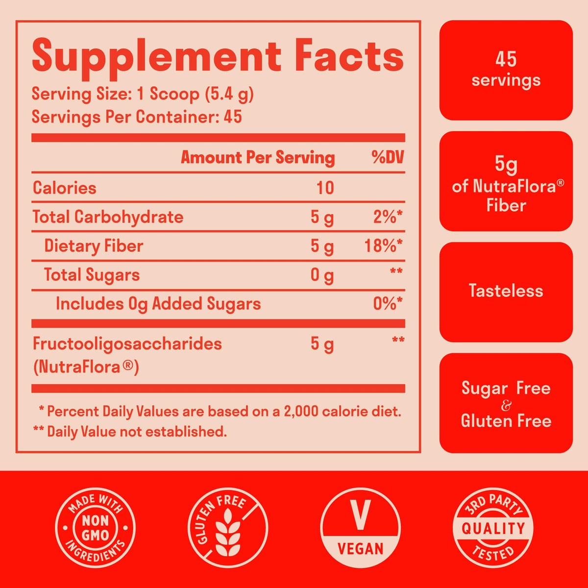Emballage du complément alimentaire en poudre de fibres Nuven Naturals