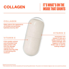 Emballage du complément alimentaire Health By Habit Collagène