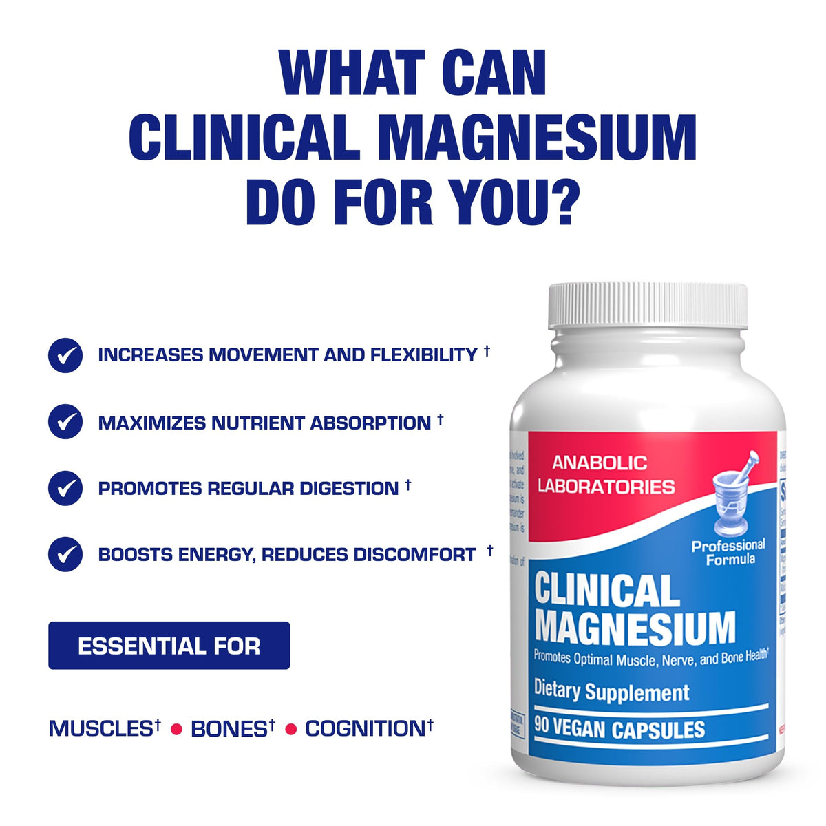 Emballage du Complément Alimentaire Magnésium 400 mg Anabolic Laboratories