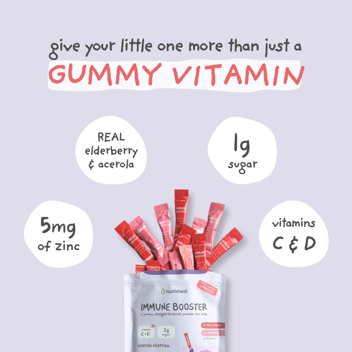 Emballage du complément alimentaire Nurished pour enfants, 30 sachets