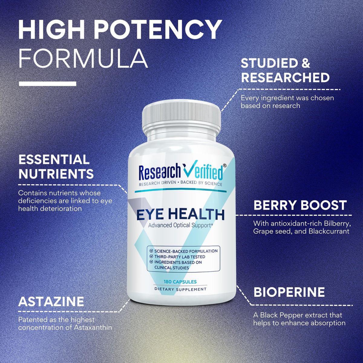 Emballage du complément alimentaire Research Verified Vision 180 capsules