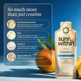 Emballage du complément alimentaire Sunny Within Créatine