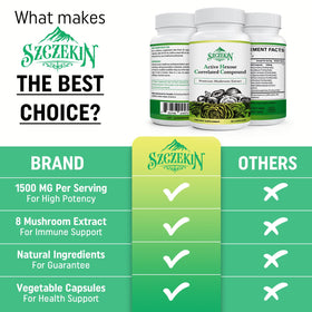 Emballage du complément alimentaire SZCZEKIN 1500 mg