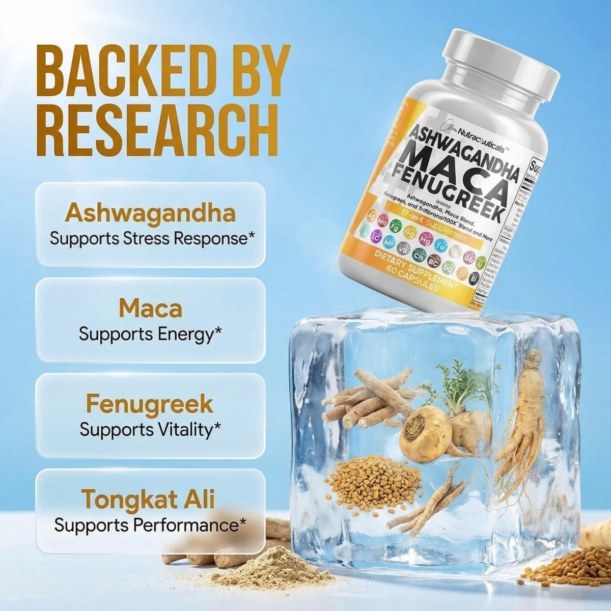 Emballage du complément Ashwagandha Maca Fenugrec de Clean Nutraceuticals