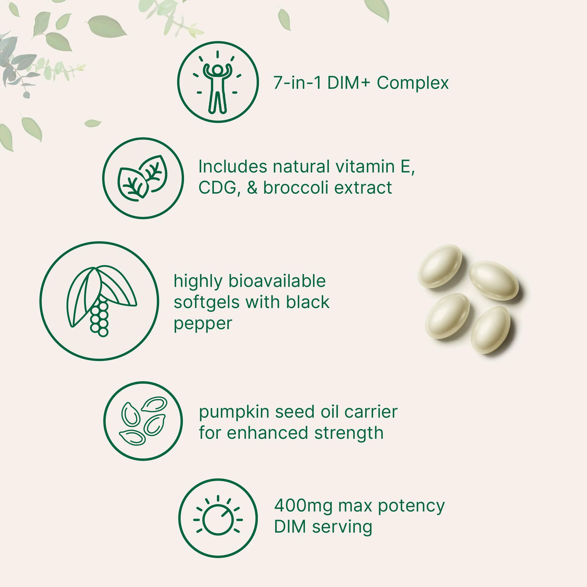 Emballage du complément DIM+ de Micro Ingredients