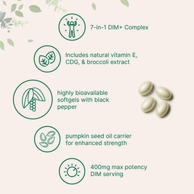 Emballage du complément DIM+ de Micro Ingredients
