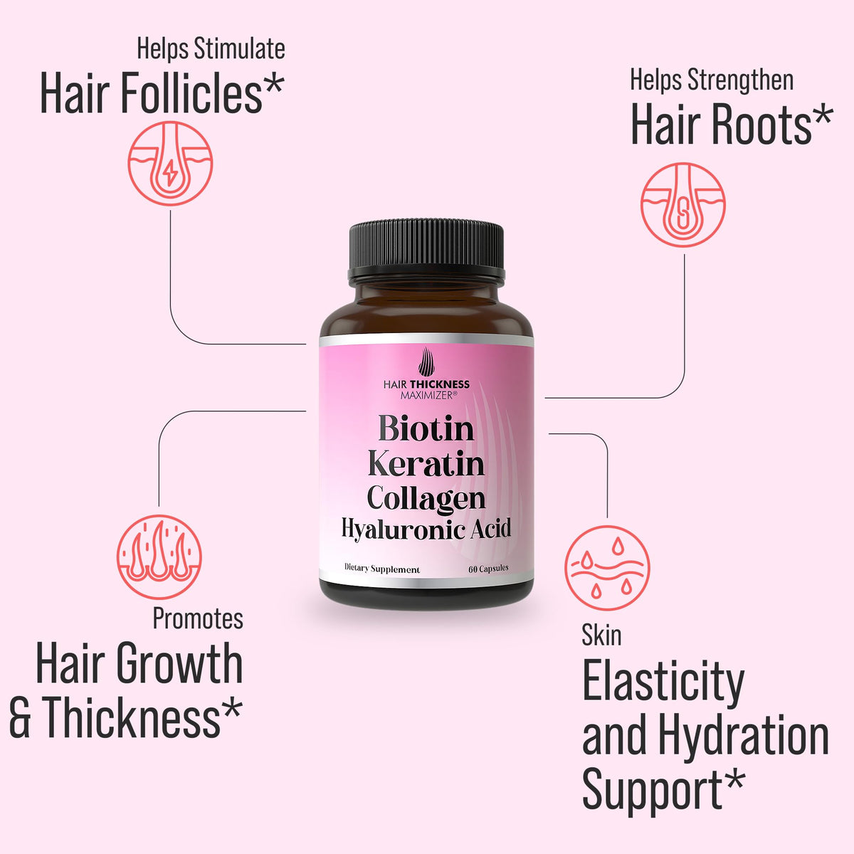 Emballage du complément Hair Thickness Maximizer