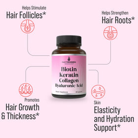 Emballage du complément Hair Thickness Maximizer