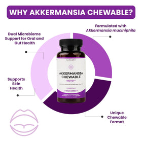 Emballage du complément probiotique Akkermansia NEXT-MICROBIOME