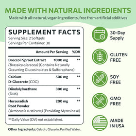 Emballage du complément SYZY GENICS avec étiquette et dosage