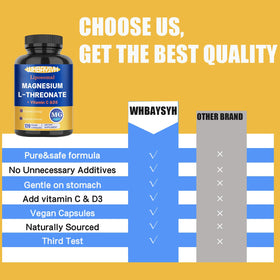 Emballage du complément WHBAYSYH Magnésium L-Thréonate 2000mg